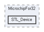 D:/工作库/GitHub/MicrochipFor32/STL_Device