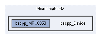 D:/工作库/GitHub/MicrochipFor32/bscpp_Device