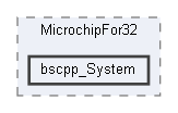 D:/工作库/GitHub/MicrochipFor32/bscpp_System